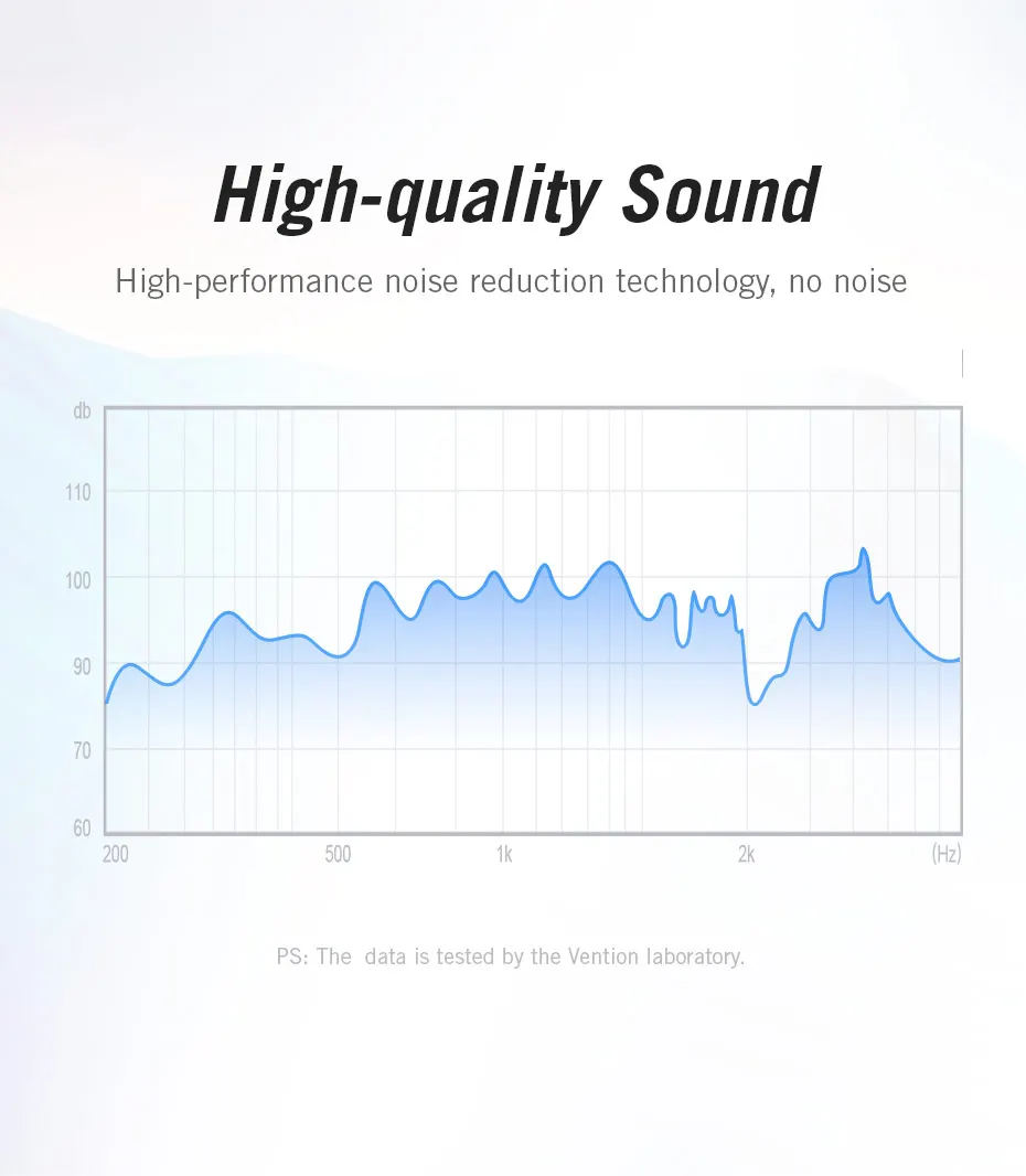 Audio - Vista del cable de audio