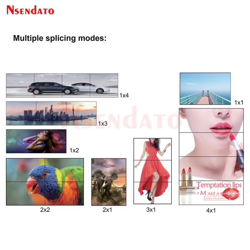 Controlador de pared de vídeo de TV 2x2 HDMI DVI 1080P 60Hz 1X2 1X4 1X3 2X1 3x1 4X1 procesador de pantalla multi video empalmador 180' Flip - imagen 5