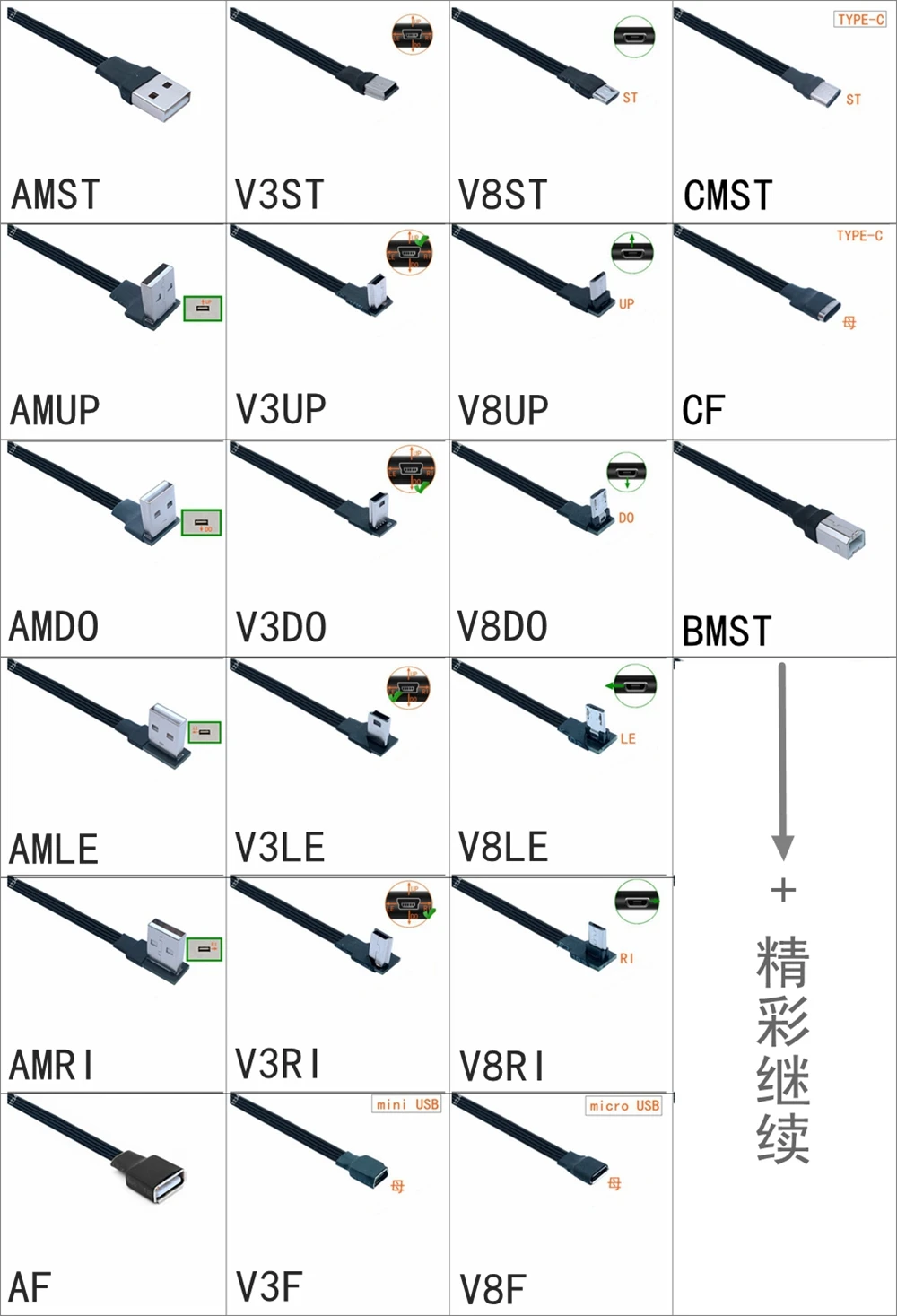 Codo de extensión USB de doble curva de ángulo recto, cable de datos macho a hembra, tipo L corto 2,0, macho a hembra - imagen 3