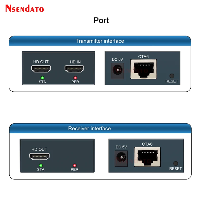ExtENSOR HDMI 200m UTP CAT6 – Sender IR y Ethernet - imagen 2