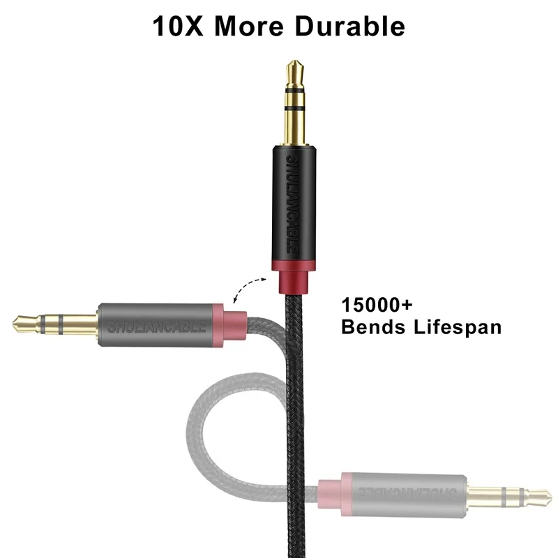 Cable de audio Shuliancable de 3,5 mm, cable auxiliar para auriculares, iPods, teléfonos inteligentes, iPads, estéreo de automóvil y más - imagen 4