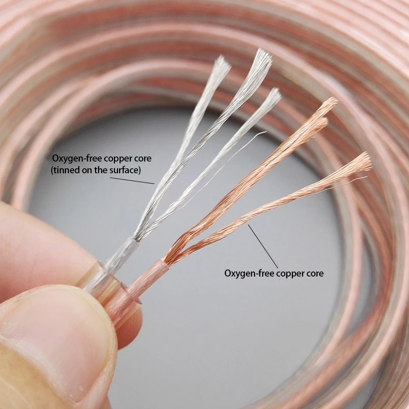 Cable de Audio HIFI DIY, Cable de altavoz de cobre puro sin oxígeno para Audio de coche, Cable de altavoz de cine en casa, Cable de tacto suave - imagen 3