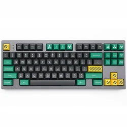 Domikey Crisis SA Profile Keycaps ABS – Cherry MX