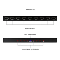 Splitter HDMI 4K 60Hz con Múltiples Salidas para PS4 PC TV
