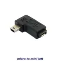 micro to mini left