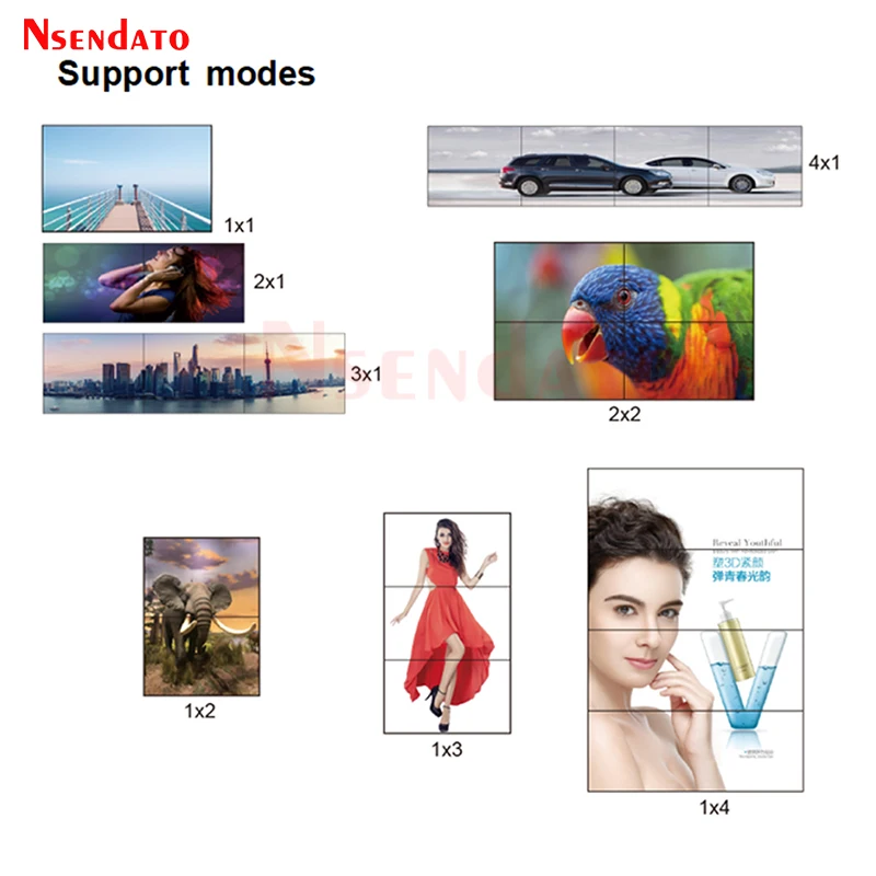 Controlador de pared de vídeo de TV 4K 60Hz 2x2 HDMI empalmador de procesador de costura de pantalla 2x1 3x1 1x3 1x2 4x1 1x4 HDMI empalmador de vídeo para PS4 - imagen 5