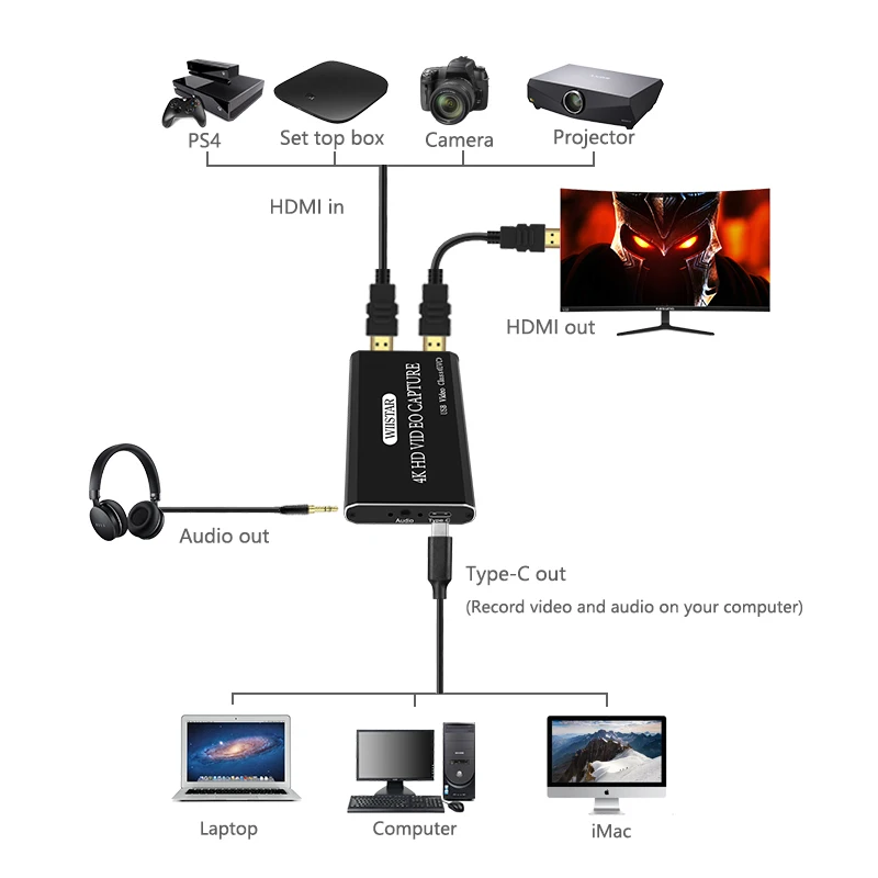 Tarjeta de captura de vídeo USB, 4K, 30Hz, HDMI a USB-C, Dongle, transmisión de juegos en vivo, salida de Audio de 3,5mm - imagen 5