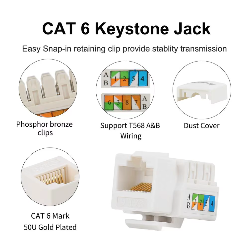 AMPCOM Módulo Keystone RJ45 CAT6 UTP - Punch-Down - imagen 4