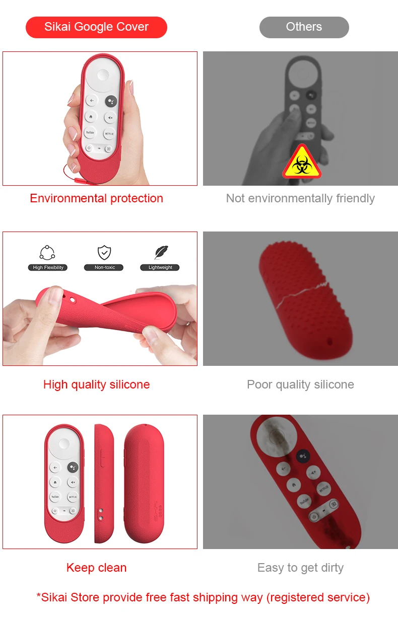 Funda de silicona SIKAI para Chromecast para Google TV 2020, funda protectora a prueba de golpes con control remoto por voz para Google Remote Chromecast - imagen 2