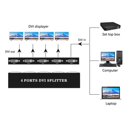 Divisor DVI-D de 1 entrada y 4 salidas para monitores y proyectores