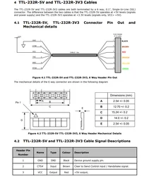 Convertidor USB TTL FTDI – Adaptador UART 3,3V/5V para EEPROM