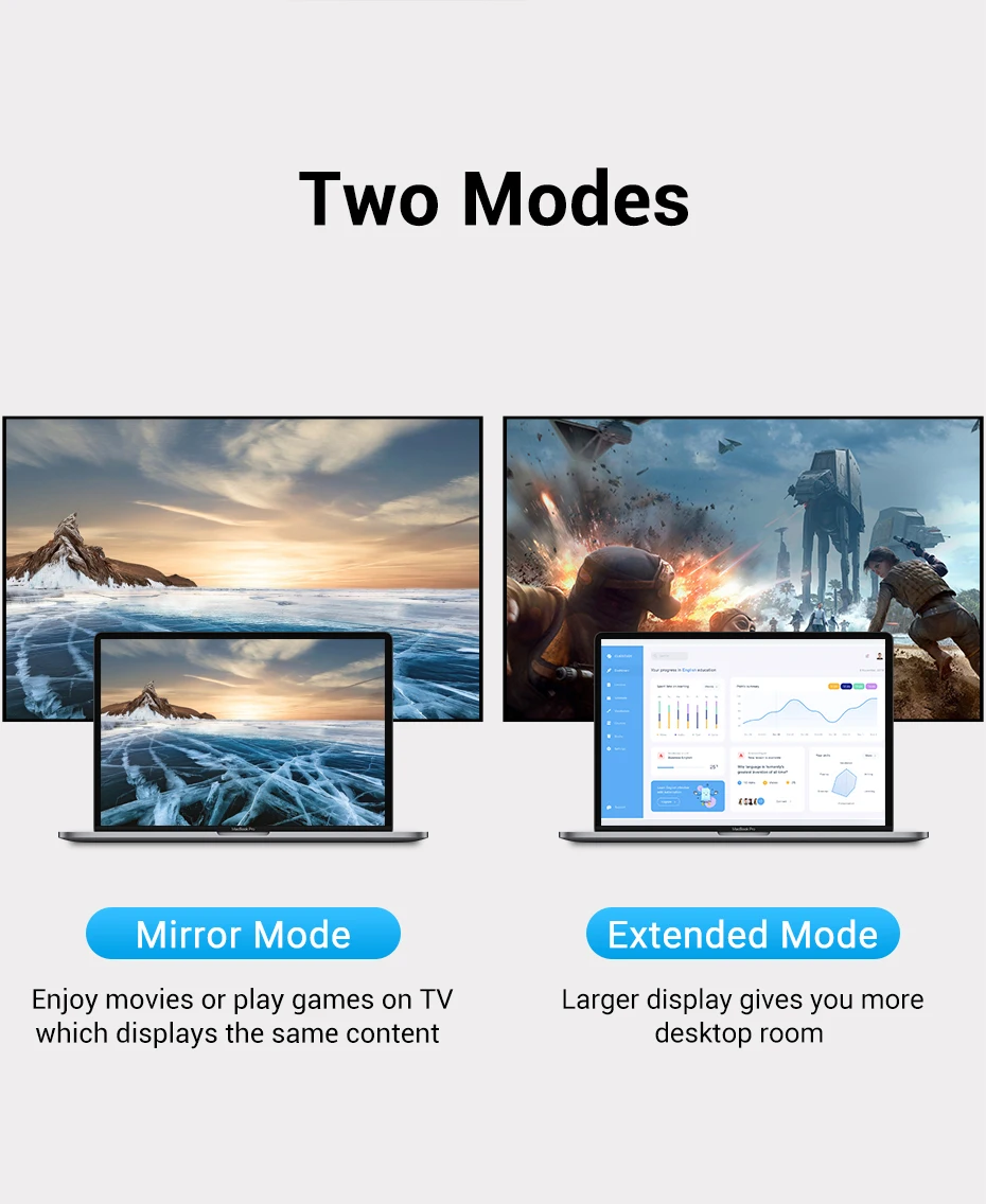 Adaptador USB C DisplayPort - Modos espejo y extendido