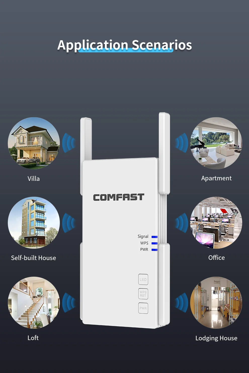 Comfast-repetidor WiFi AC2100, extensor inalámbrico de doble banda de 2,4G y 5,8 GHz, potente amplificador de rango de señal Gigabit de 2100Mbps, enrutador AP - imagen 5