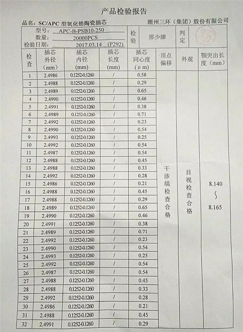 Casquillo de cerámica para conector de fibra óptica SC con casquillo SM 1,0 conectividad 100 piezas - imagen 3