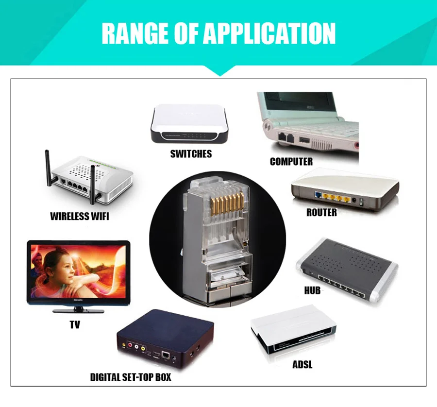 Cat6 - Vista del Cat6