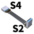 S2-S4