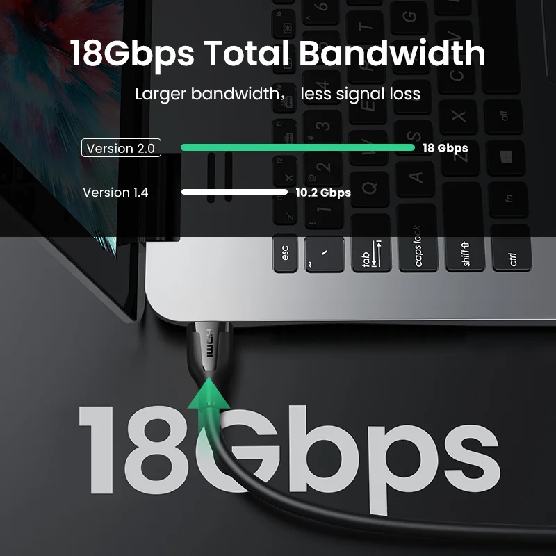 UGREEN Cable HDMI 4K 2,0 Cable para Apple TV PS4 divisor caja de interruptor HDMI a HDMI Cable 60Hz Cable de Audio y vídeo HDMI 4K - imagen 5