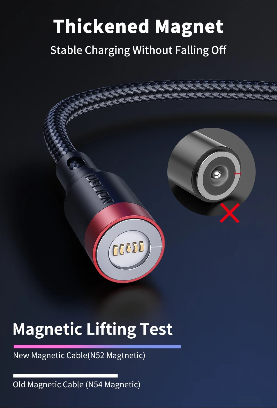 Cable USB Magnético - Especificaciones técnicas