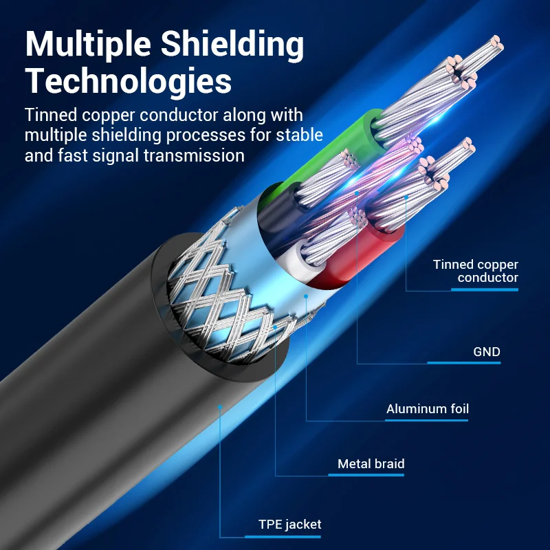 Vention Cable USB C USB Impresora MacBook Pro Escáner Máquina Fax HP Canon Dell Samsung Cable Impresión Tipo C 2,0 - imagen 5
