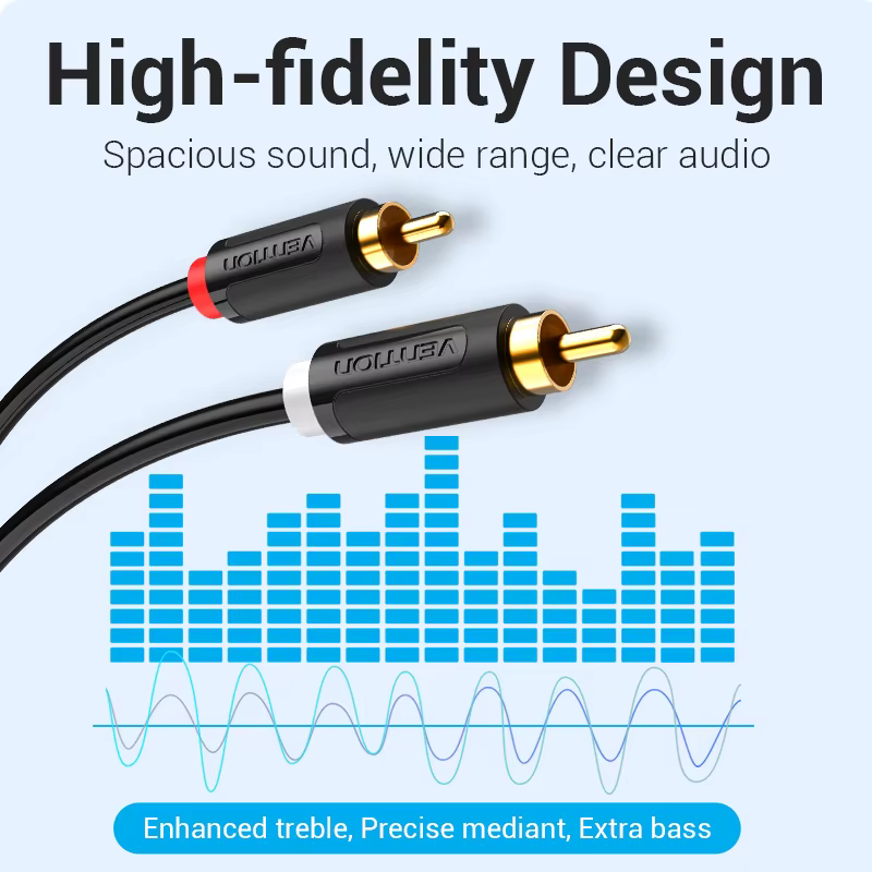 Vention Cable RCA Macho a Macho – Chapado Oro Audio Estéreo 2m - imagen 2