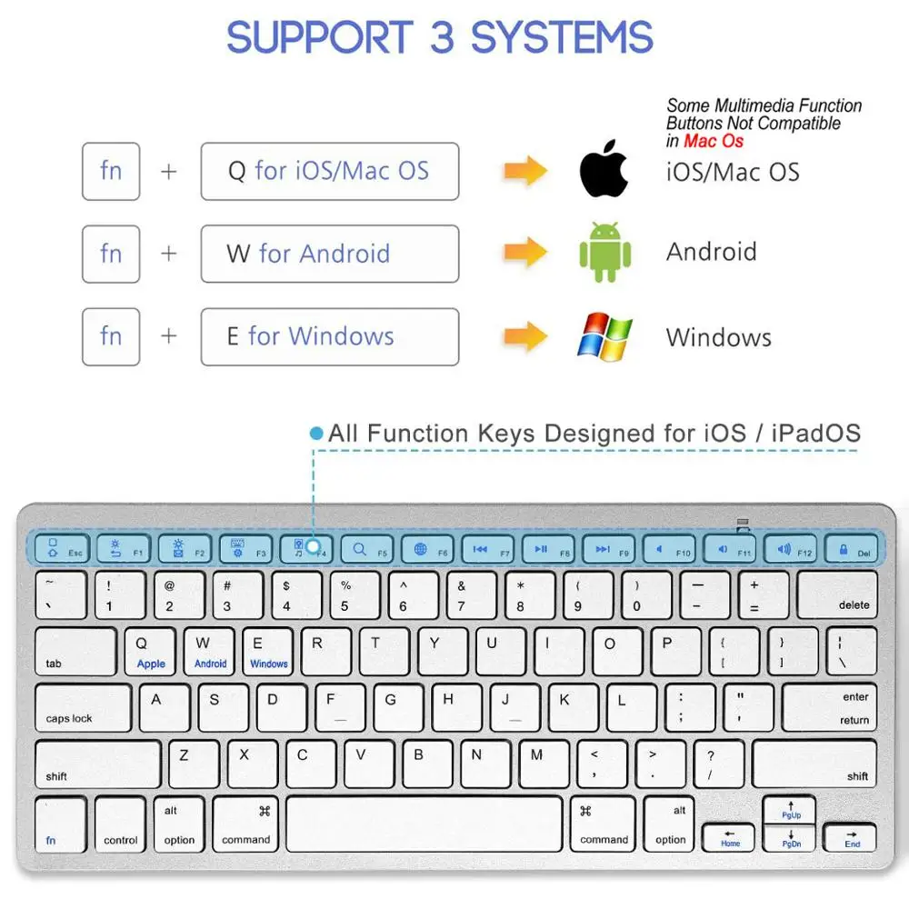 Teclado Bluetooth ultradelgado, teclado inalámbrico compacto, teclado ligero de bajo ruido para ios, windows y android - imagen 4