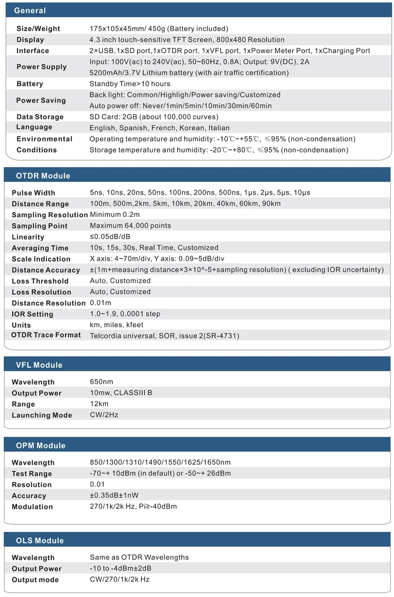 FirstFiber_980EXT_01