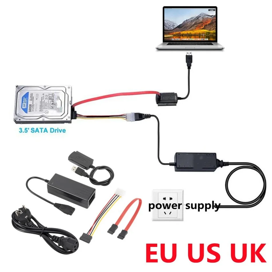 IDE SATA - Detalle de conexión