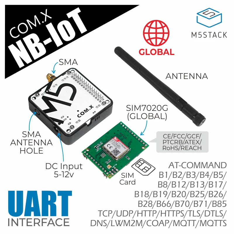 Módulo COM.NB-IoT oficial de M5Stack (SIM7020G) - imagen 2