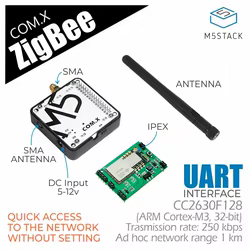 Módulo COM.Zigbee M5Stack Oficial CC2630F128 con Antena Integrada