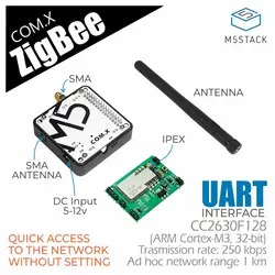 Módulo COM.Zigbee M5Stack Oficial CC2630F128 con Antena Integrada