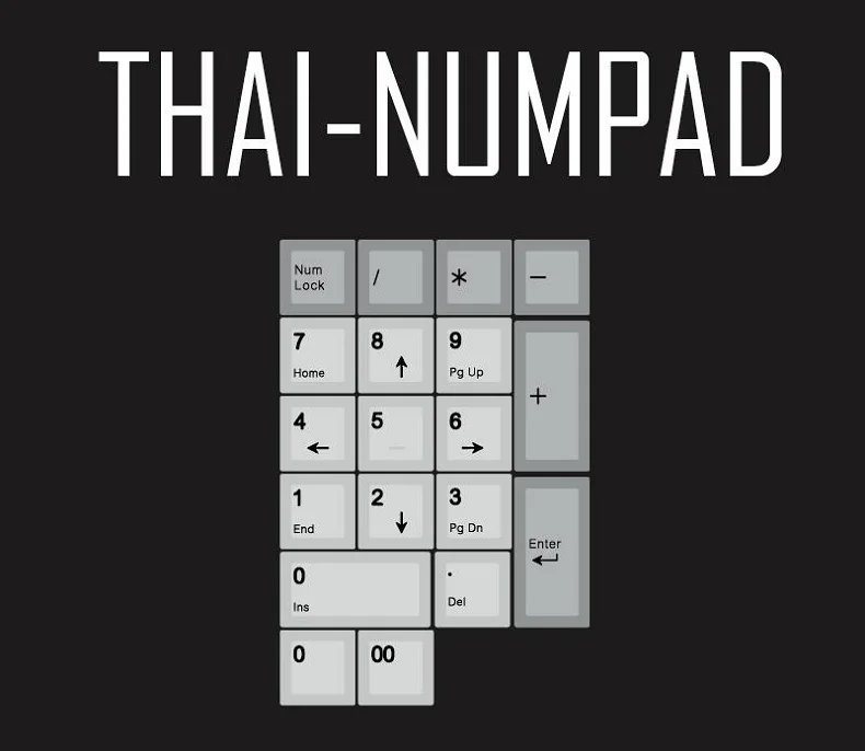 Thai Numpad x1