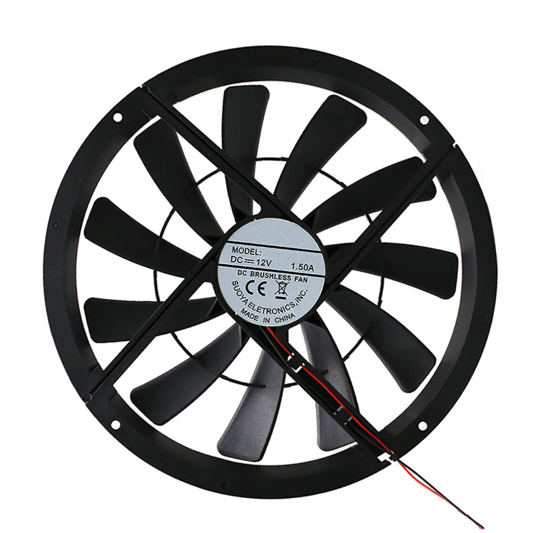 SXDOOL-ventilador de refrigeración de 250mm, 25cm, cc 12V, 1200 RPM, 40DBA Molex 4D, 250x30mm, gran tamaño, alto flujo de aire, PC, caja de ordenador, enfriador de servidor