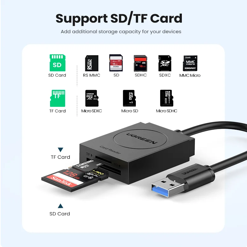 UGREEN Lector de Tarjetas USB-C SD MicroSD – Adaptador 2 en 1 para PC - imagen 2