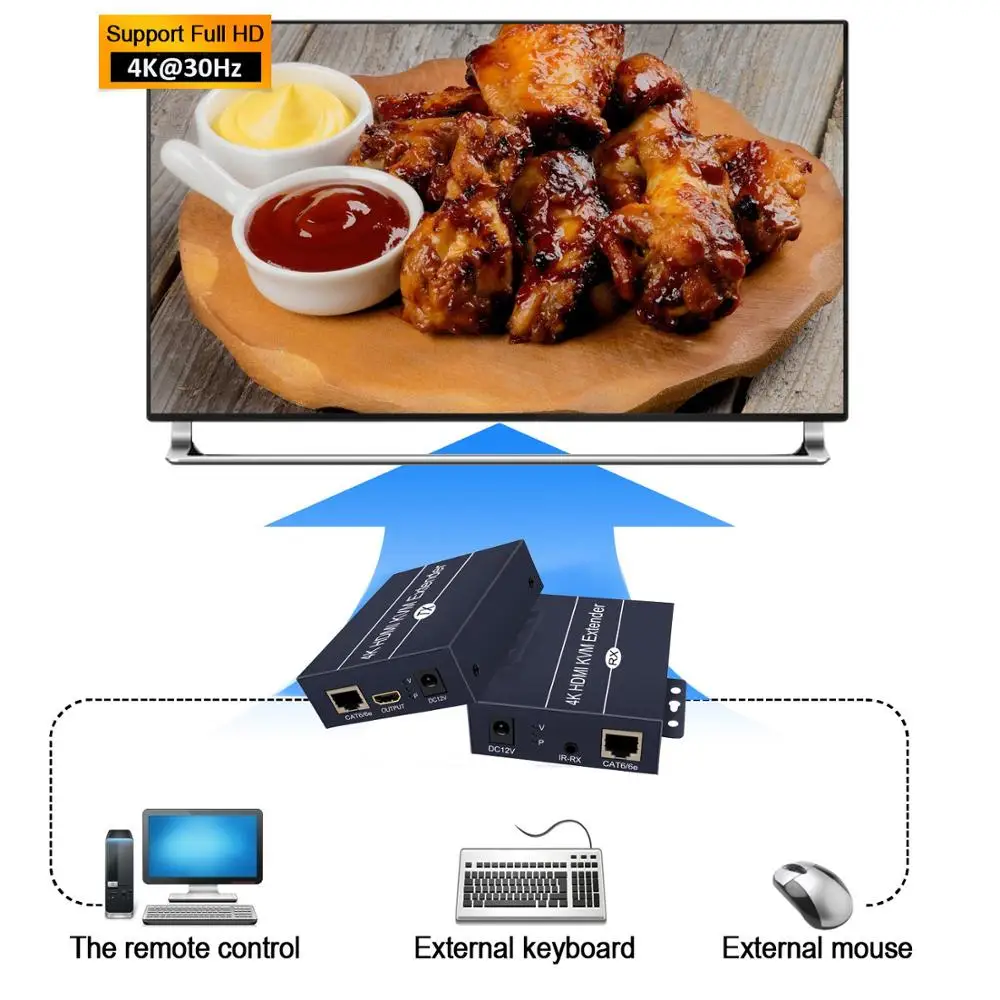 Extensor HDMI de red, receptor transmisor sobre puertos CAT5e, CAT6, Rj45, 2024, 120m, 4K, IR 1080P - imagen 5