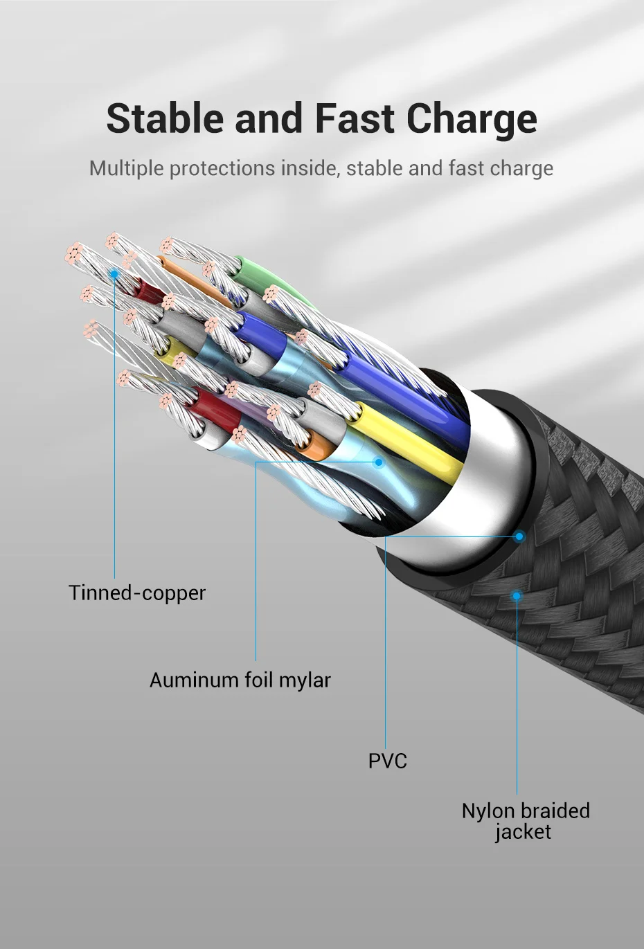 Cable extensor USB-C - protecciones internas y carga estable