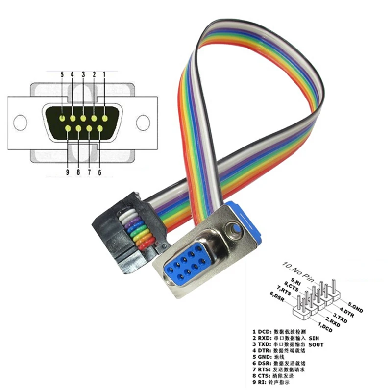 Cable de conexión de serie hembra DB9 a FC de 10 pines, extensión de Cable de datos COM RS232 a conector FC10P de 25CM, 10 Uds. - imagen 2