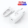 EU 25W With Cable