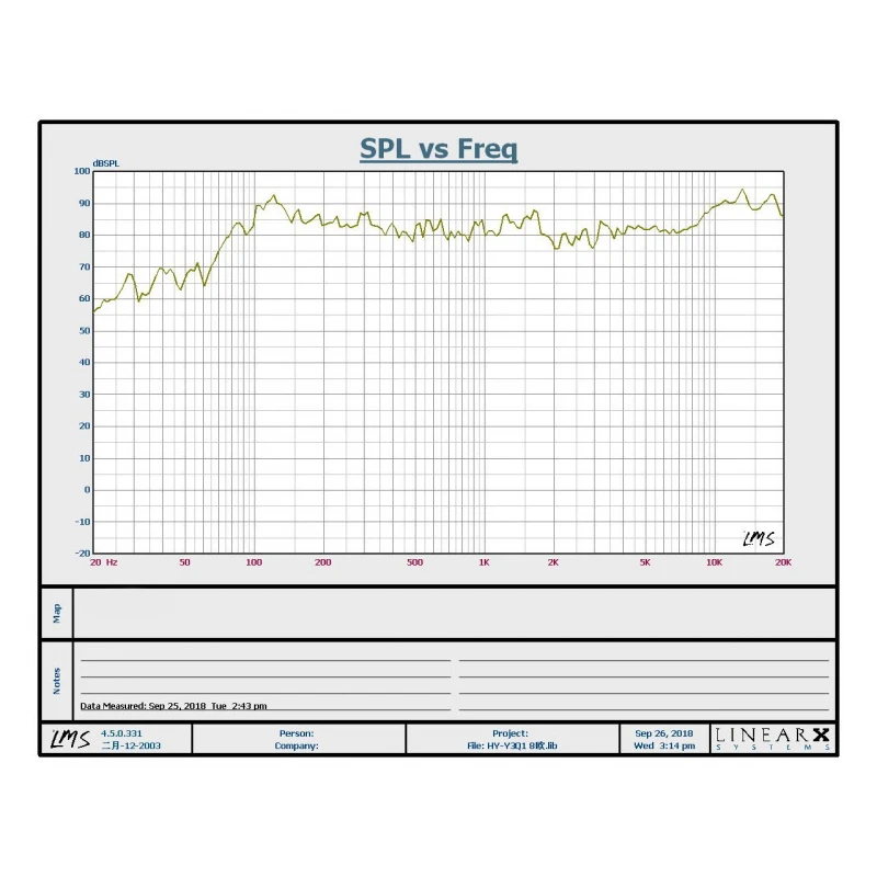 KYYSLB 10 ~ 30W 3 pulgadas altavoz de frecuencia completa amplificador de sonido altavoz pasivo de fiebre de madera Audio de ordenador 5,1 envolvente frontal - imagen 5