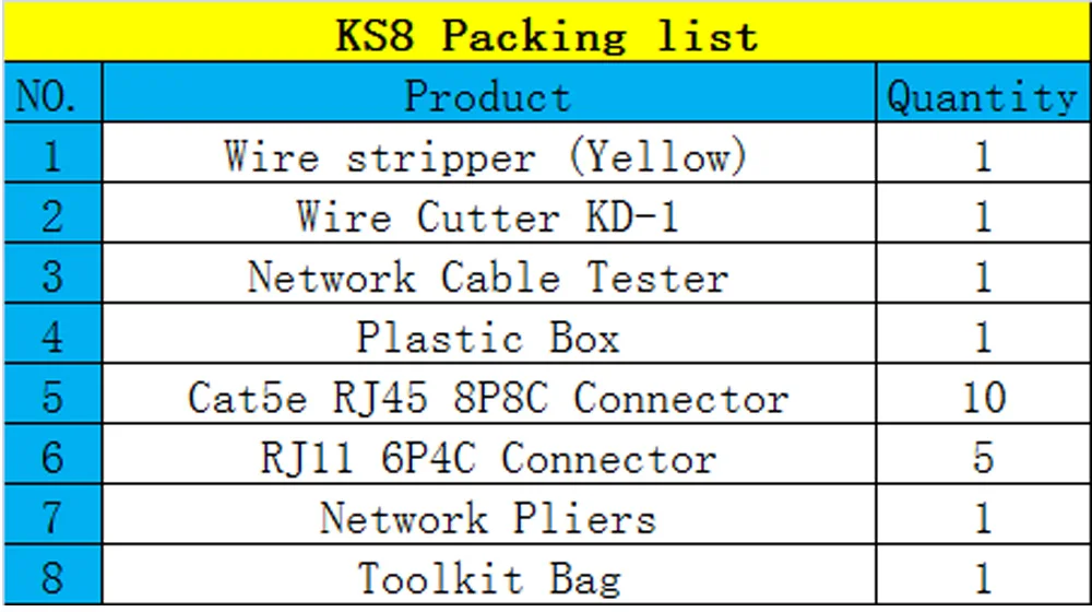 Una lista de embalaje para productos KS