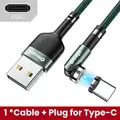 Green Type Cable