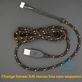 Change Sensei XAI