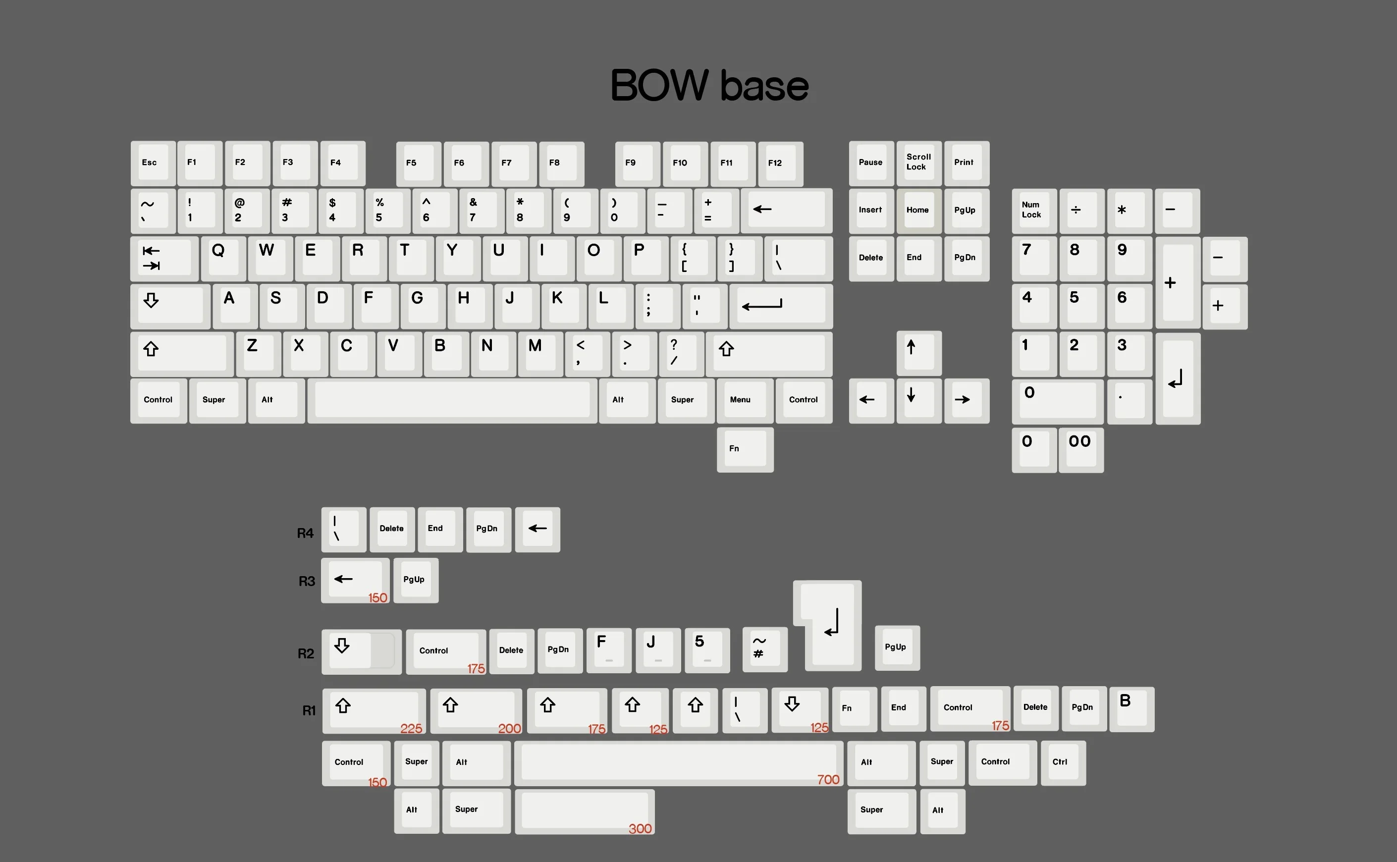 GeekArk-teclas de perfil de cereza, moño R2 PBT blanco liso, nuevo molde, sublimación, teclas de teclado mecánico - imagen 2