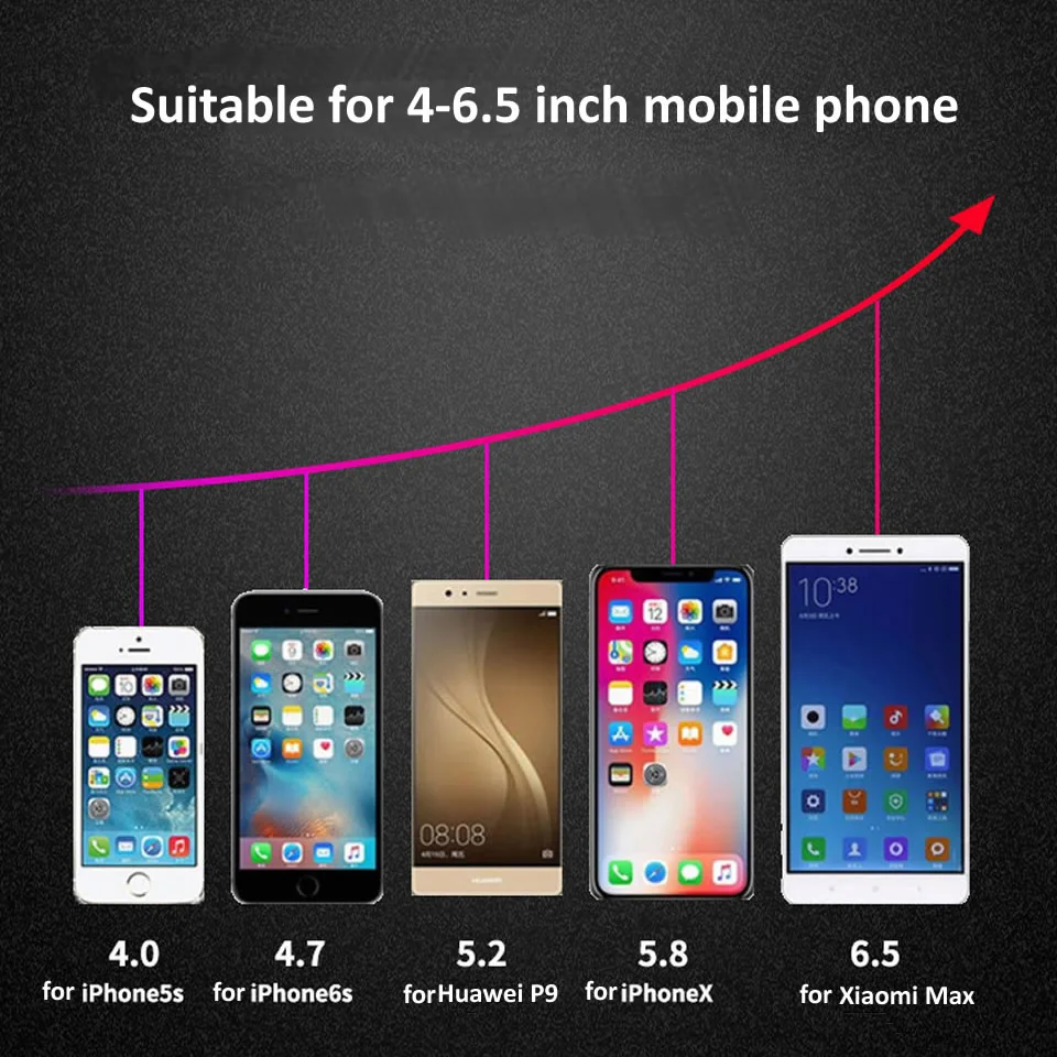 Sistema completo - Carga inteligente coche