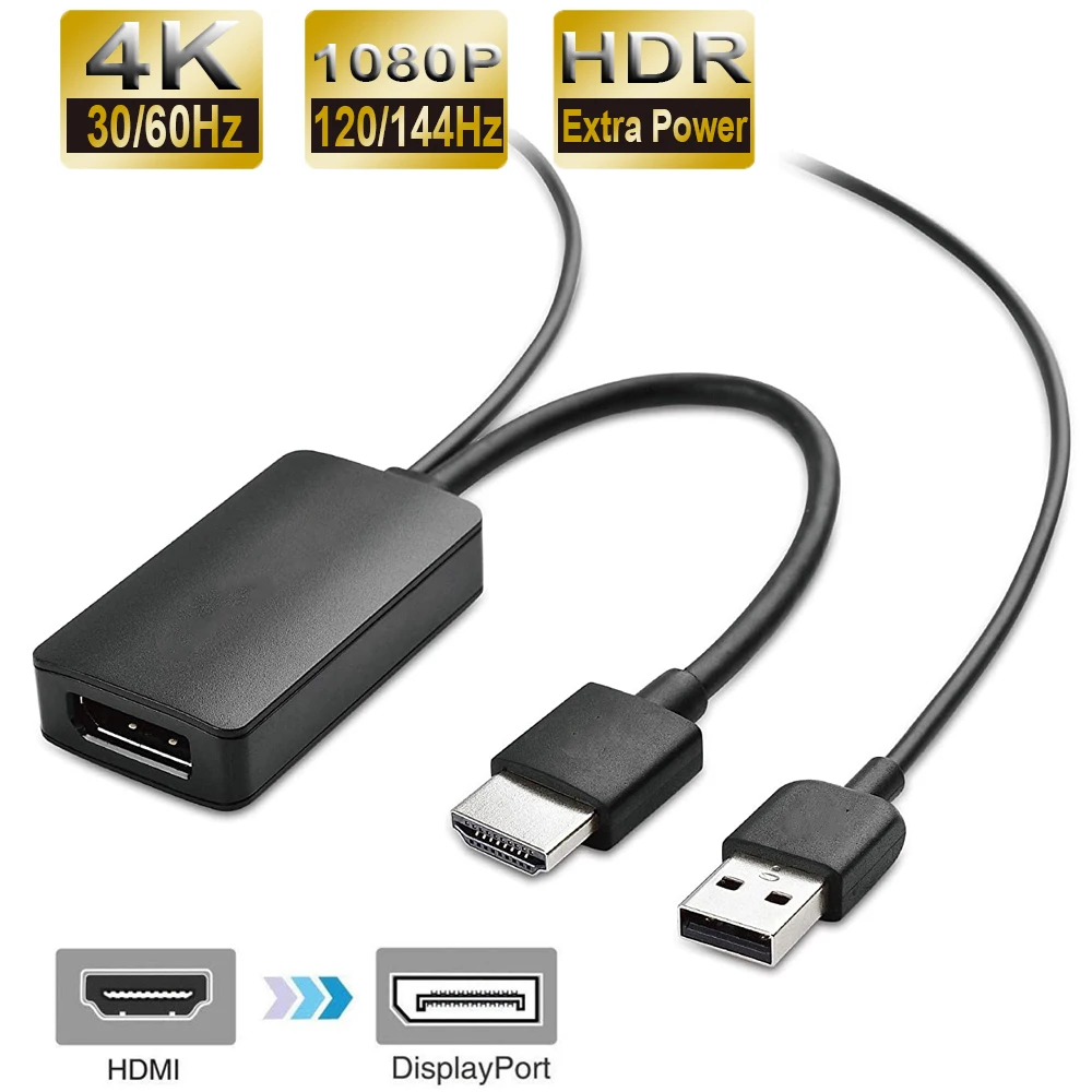 HDMI 2.0 to DP Cable