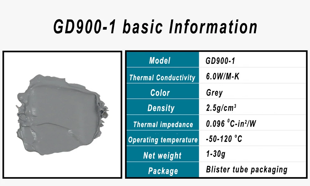 Un fondo blanco con una caja azul y gris que dice información básica GD90-1