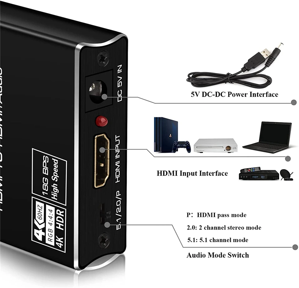Navceker Extractor de Audio HDMI HDMI a SPDIF óptico Toslink 3,5 Aux + 4K convertidor HDMI para TV box a TV amplificador de barra de sonido - imagen 2