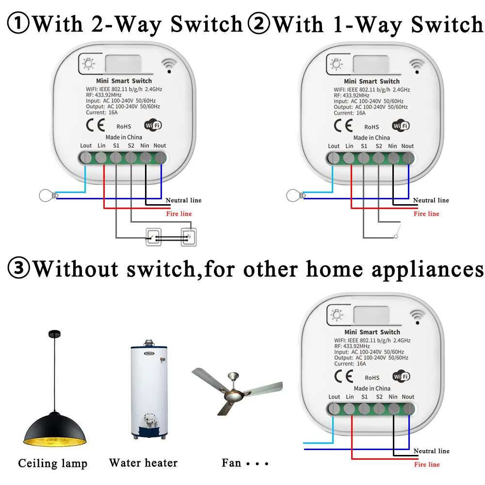 Interruptor inteligente Tedeligo WiFi y RF con esquema de conexión