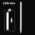12th Gen Pencil