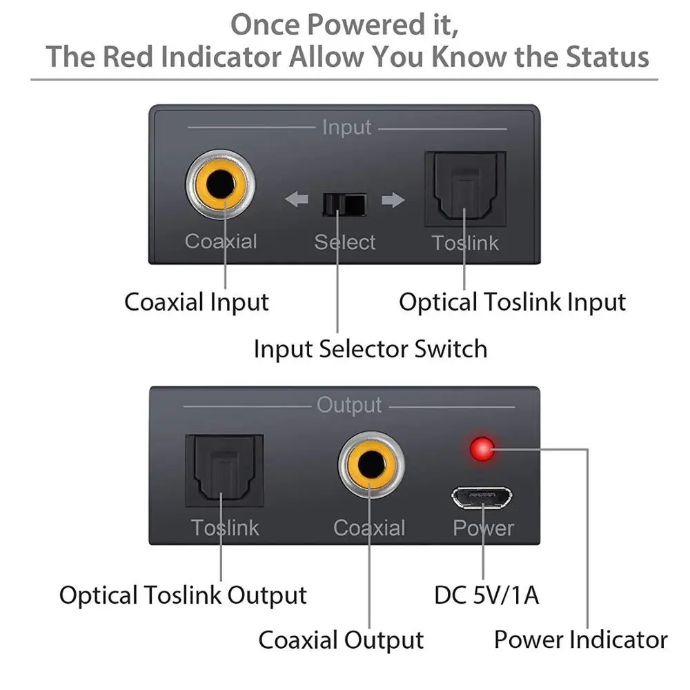 Adaptador Coaxial/óptico Toslink SPDIF a Coaxial/óptico Toslink SPDIF, convertidor de Audio para DVD - imagen 2