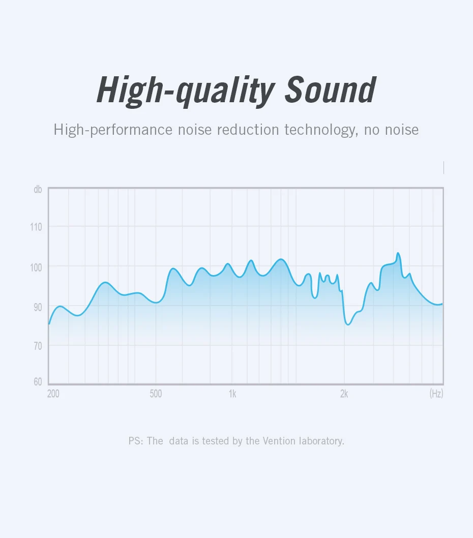Contenido paquete - Kit completo de instalación